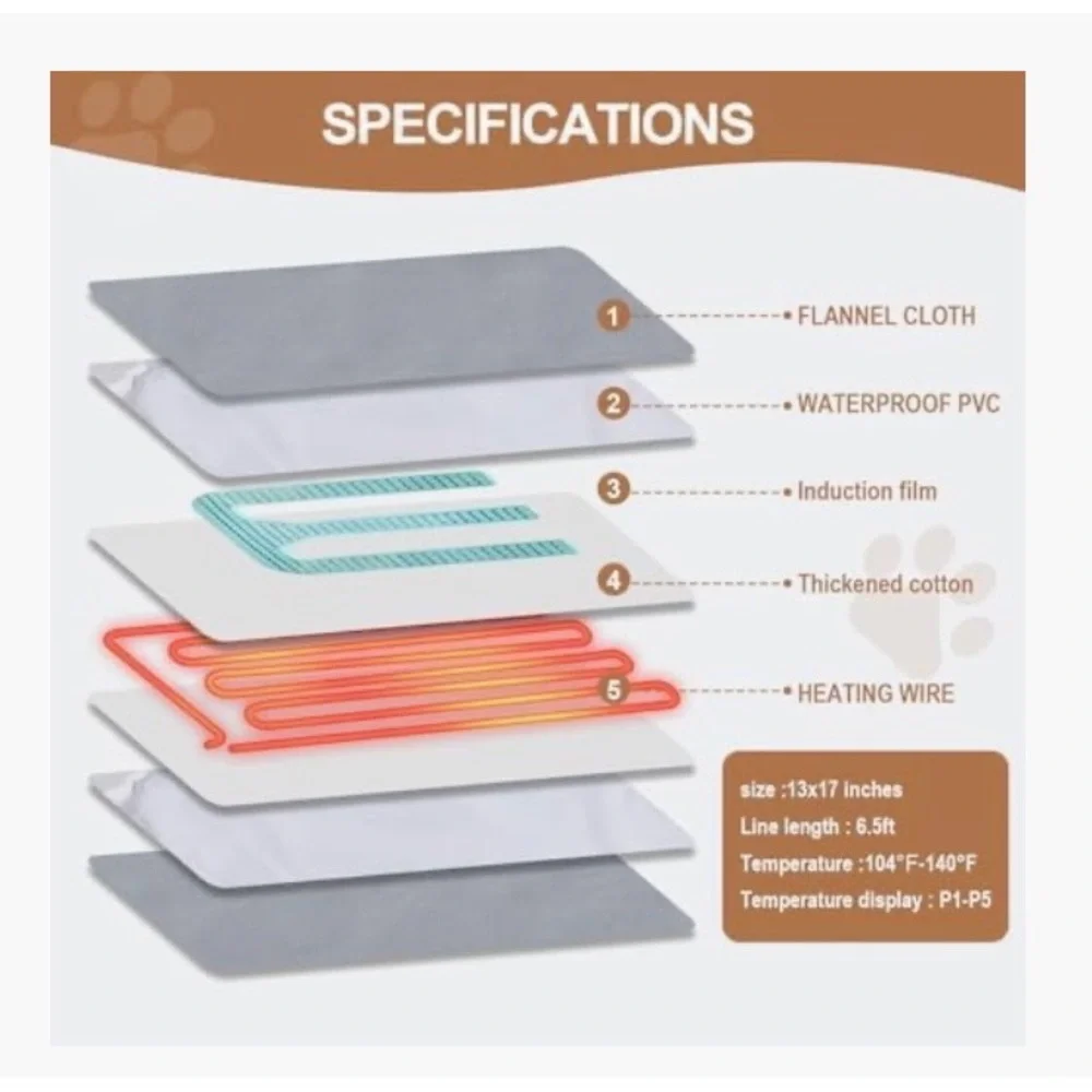 Smart Pet Heating Pad in Gray - Gravity Sensing